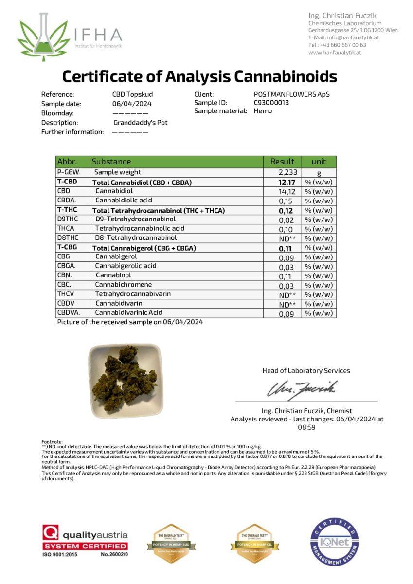 Granddaddy´s Pot CBD: 14,12%